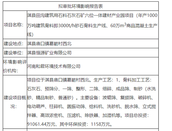 合計年產(chǎn)約4500萬(wàn)噸 河南/安徽/浙江/廣東等多地砂石項目或將開(kāi)工
