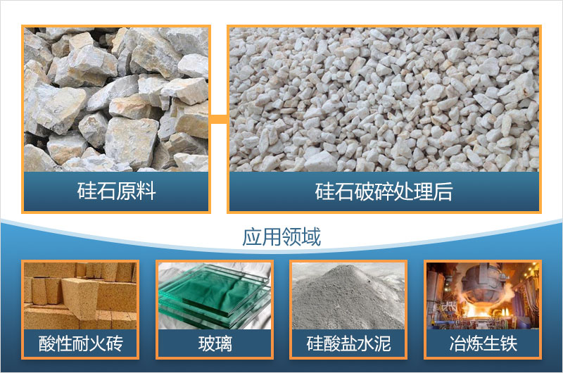 硅石破碎制砂后有什么用途？全套硅石破碎設備有哪些？